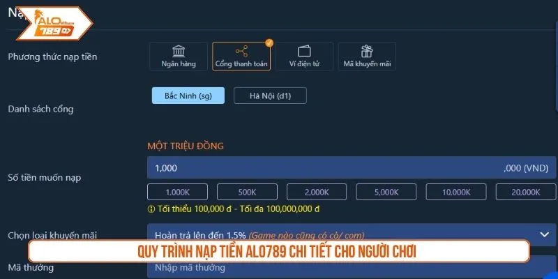 Quy trình nạp tiền Alo789 chi tiết cho người chơi